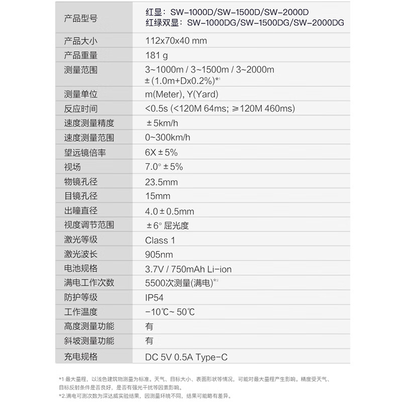 Shendawei laser rangefinder telescope 1500 meters high-precision outdoor measuring instrument electronic ruler outdoor forestry SW-1500D