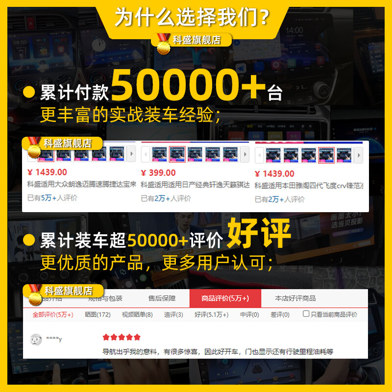 Kesheng is suitable for CRV Fit Binzhi Honda central control display large screen navigation all-in-one machine 360 panoramic car screen eight core 8+128G+AHD reverse + front and rear dual recording