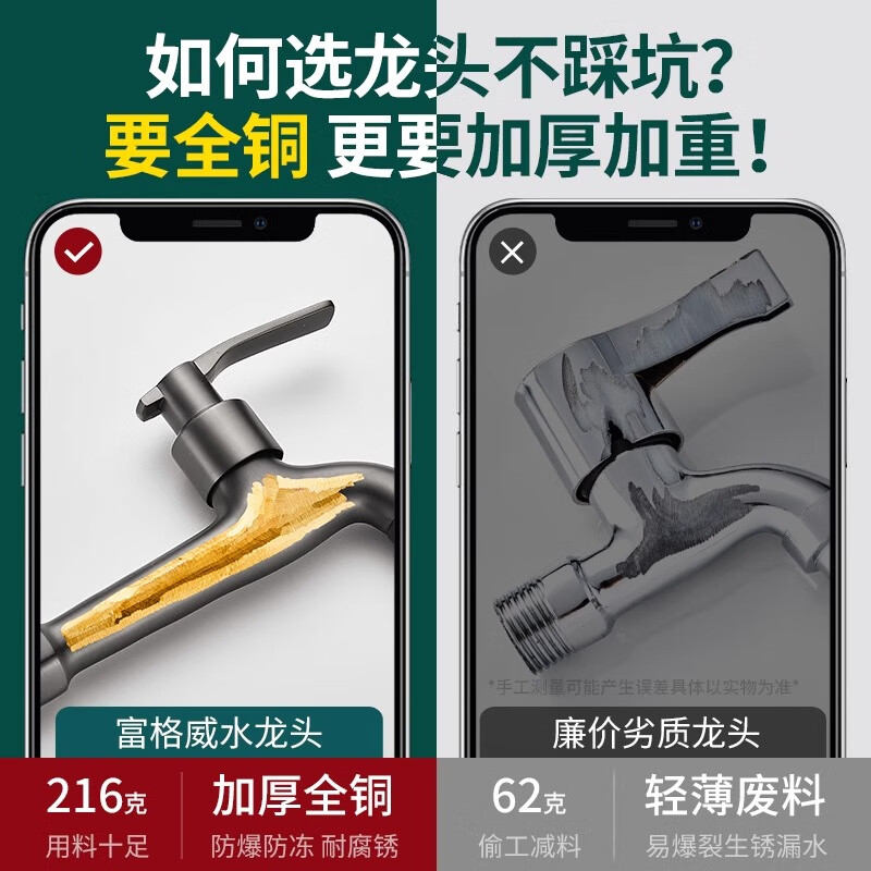 Fugeway full copper extended faucet household balcony mop pool washing machine bathroom wall-mounted tap long handle bright silver > 14cm medium length + foaming mesh mouth universal full copper thickening * explosion-proof and leak-proof * splash-proof