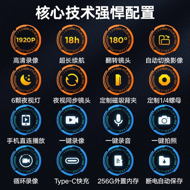 Suwei HD Conference Recorder DV Camera 1080p Camera Night Vision Home Outdoor Portable Cycling Sports Video Recorder Equipment Wearable Video Recording Device Super Long Battery Life + HD Night Vision + Mobile Computer Connection Playback 256GB Memory Version