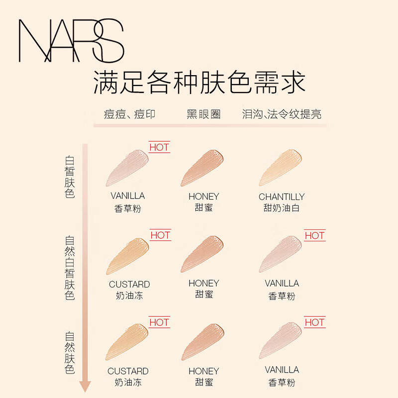 NARS Seamless Concealer Honey#Sweet 6ml Brightens tear troughs, conceals acne marks and dark circles, moisturizes and prevents wrinkles New Year's gift