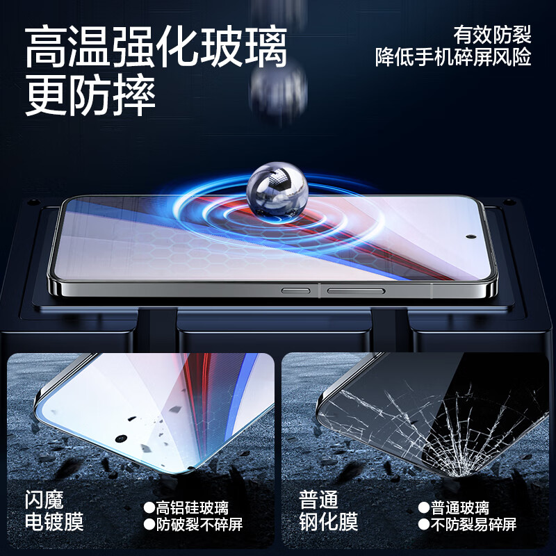 Flash Magic sales model suitable for iqoo tempered film tempered film high-definition anti-fingerprint lens film hydrogel soft film anti-fall mobile phone film iqoo12 enhanced version | high-definition anti-fingerprint 2 pieces + artifact, damaged guarantee + artifact