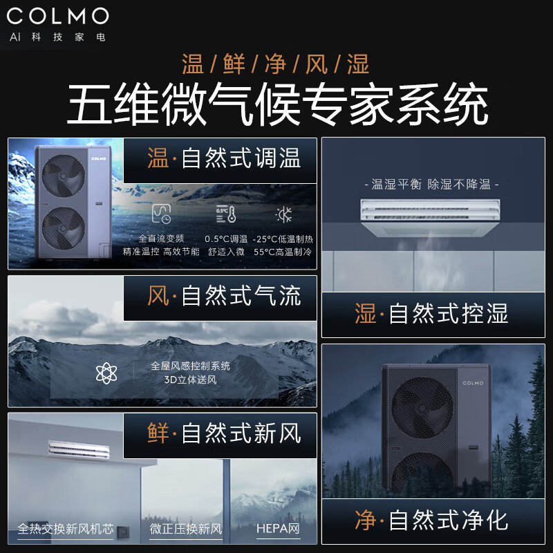 COLMO Turing second generation central air conditioner multi-split with smart eyes and no wind sense 160/180 six horses seven horses one to five full DC variable frequency multi-split air duct AI voice 9 horses first class energy efficiency one to six Turing three control