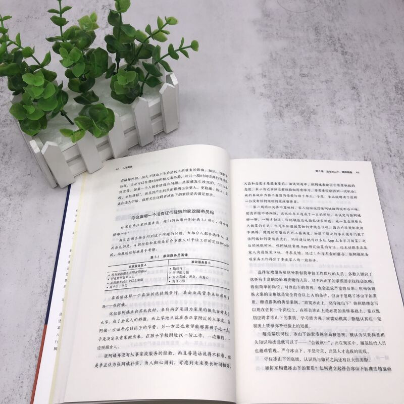 Talent profiling doubles recruitment accuracy