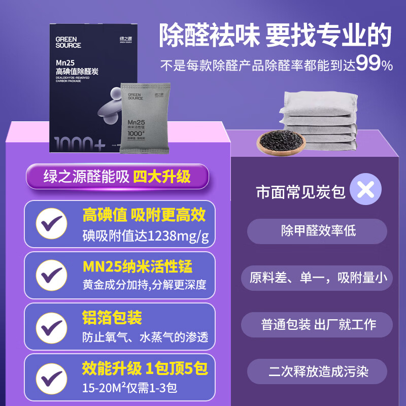 Green Source activated carbon Mn25 active manganese high iodine value powerful formaldehyde removal and odor removal formaldehyde scavenger formaldehyde decomposition carbon bag