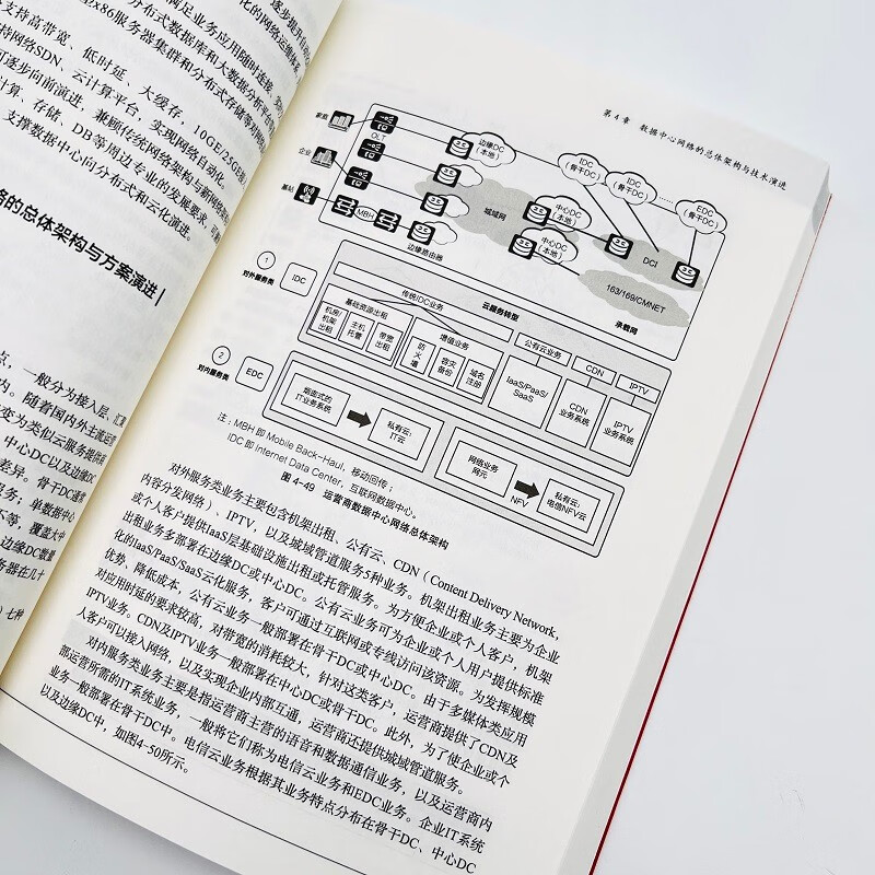 Cloud Data Center Network Architecture and Technology (2nd Edition)