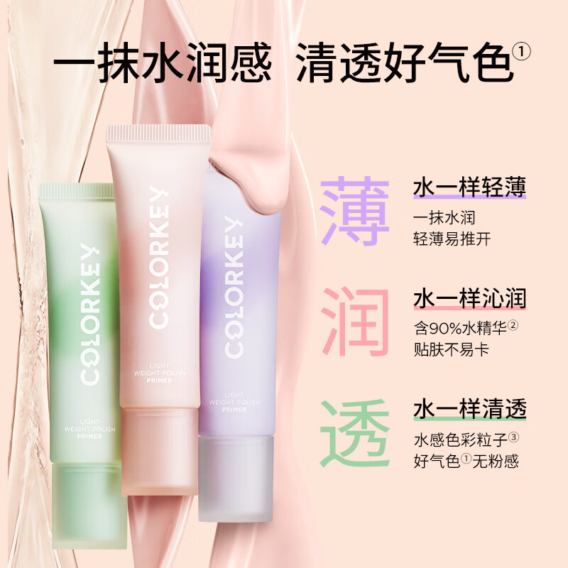 Color Key Colaqui Clear Repair Isolation Milk 30g Modifies skin tone, brightens concealer, Lazy 03 Pink New Year Gift