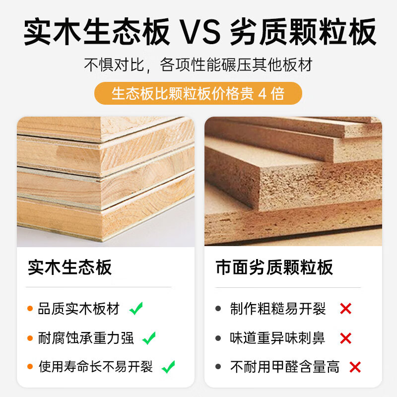 Zizong wardrobe and dressing table integrated corner simple modern home bedroom small apartment cabinet with computer desk integrated three-door cabinet + right corner computer table + top cabinet