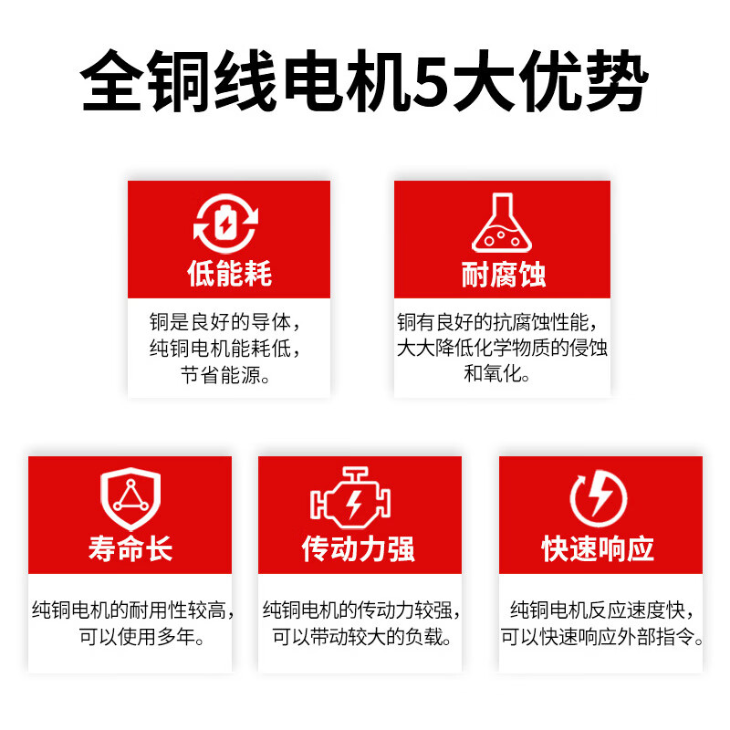 Dongcheng angle grinder polishing machine cutting machine multi-functional high-power electric tool Dongcheng grinder S1M S1M-FF-125S comes standard with 1100W side opening