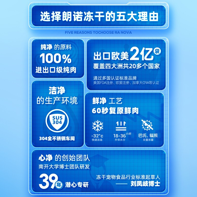 Lonnuo Freeze-Dried Chicken Cat Snacks Adult and Kitten Cat Food High-Protein Immune Pet Food 300g