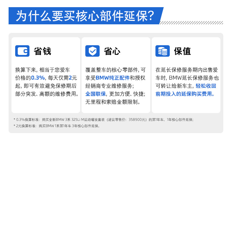 BMW extended warranty for core components Official original car core components extended warranty service package Large item extended warranty Four-year extended warranty service package for the first year car BMW 5 Series