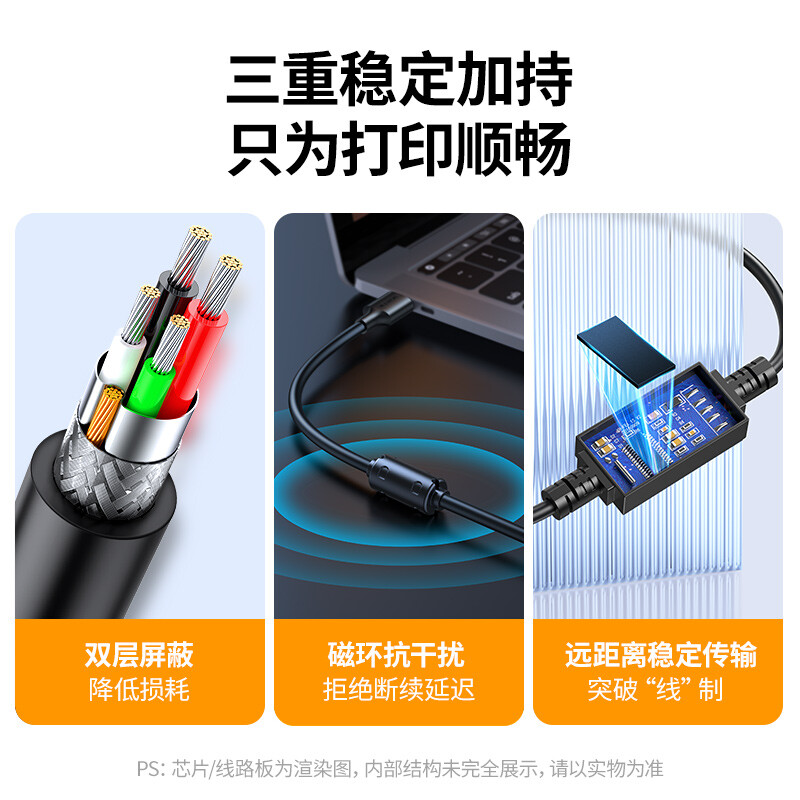 Greenlink high-speed USB printer data cable 2.0 square port cable AM/BM suitable for Canon Epson HP printer with signal amplifier 10 meters 10374