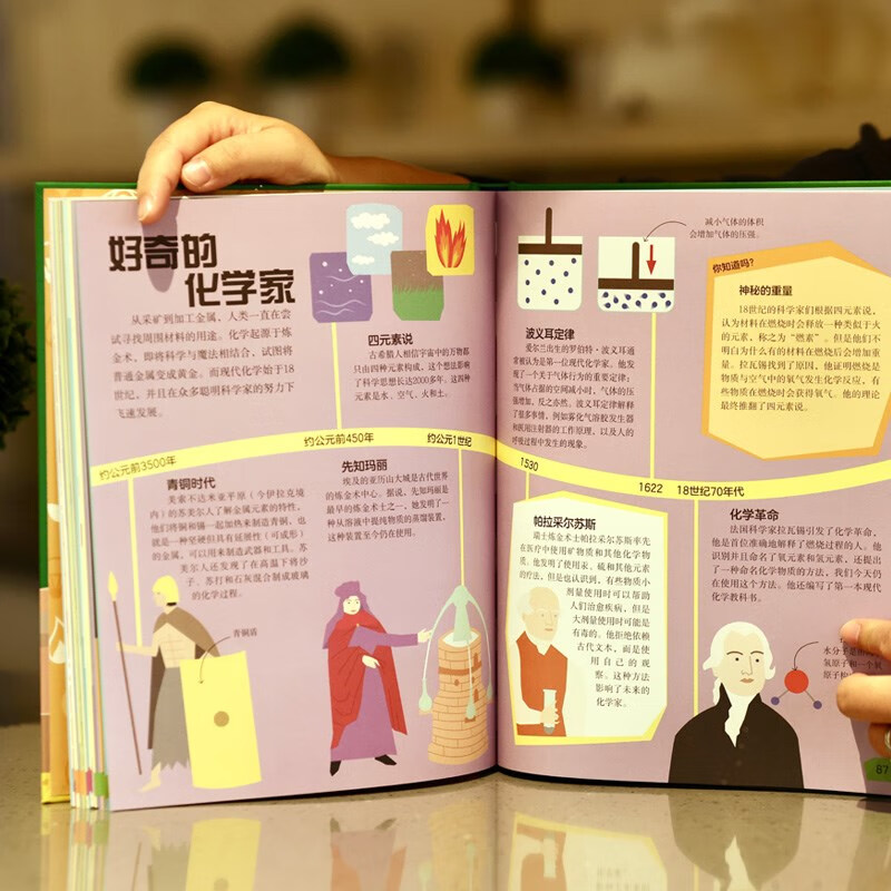 DK’s amazing scientific thinking