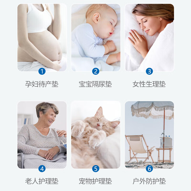 Haishi Hainuo adult care pad 60x90cm 50 pieces elderly medical disposable diaper pad baby maternity puerperium pad for men and women