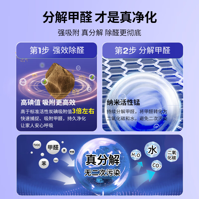 Green Source activated carbon Mn25 active manganese high iodine value powerful formaldehyde removal and odor removal formaldehyde scavenger formaldehyde decomposition carbon bag