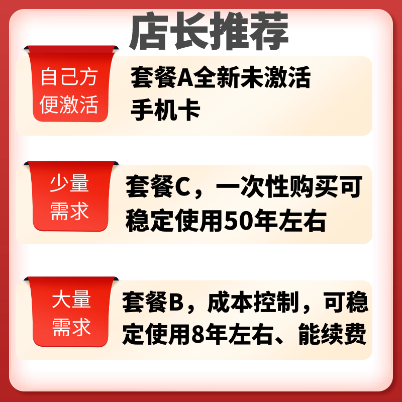 European UK giffgaff phone card mobile phone number overseas foreign phone card receiving text messages for 5.5 years (balance of 3-4 pounds) - Package B