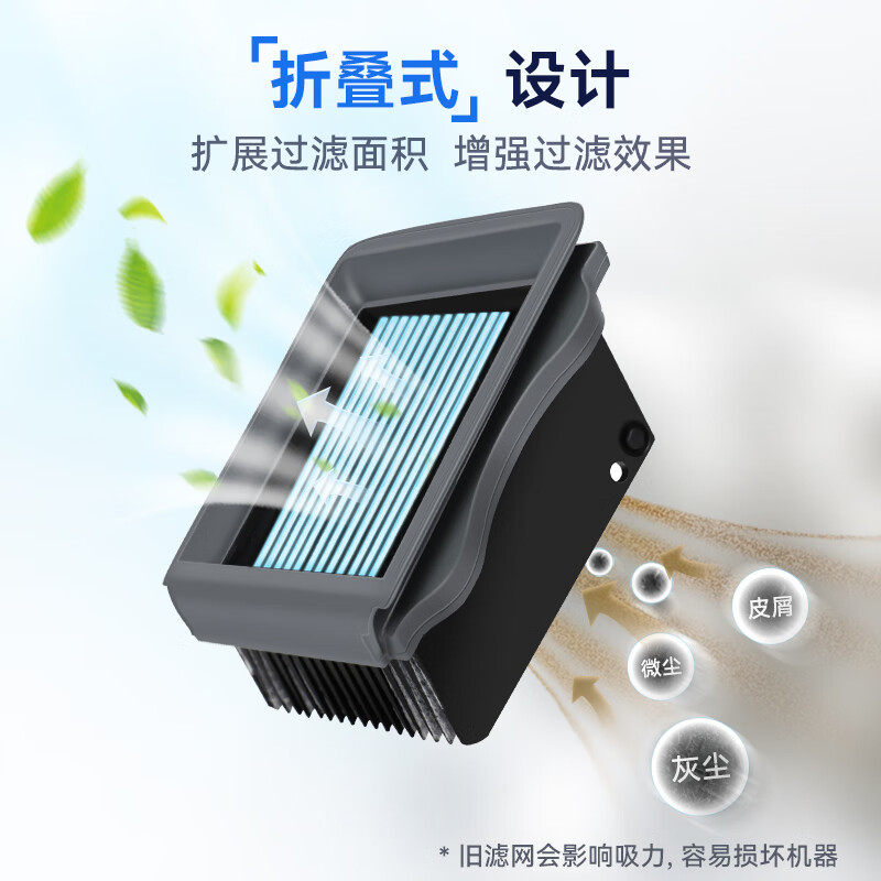 Wanchuang is suitable for Timk floor washing machine accessories Fuwan 3.0/2.0Pro LED/LCD special floor cleaning liquid detergent roller brush magnetic filter element consumable accessories