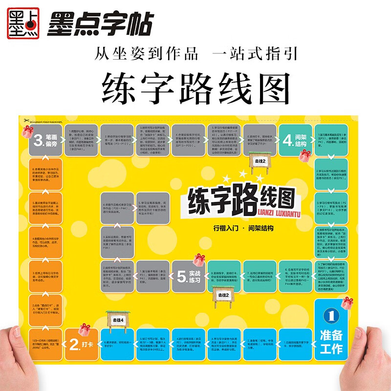 Ink dot copybook, Jing Xiaopeng's regular script copybook, regular script entry frame structure, video version, practice copybook, beginner's introduction to hard-pen calligraphy, copying pen tracing red handwriting practice calligraphy