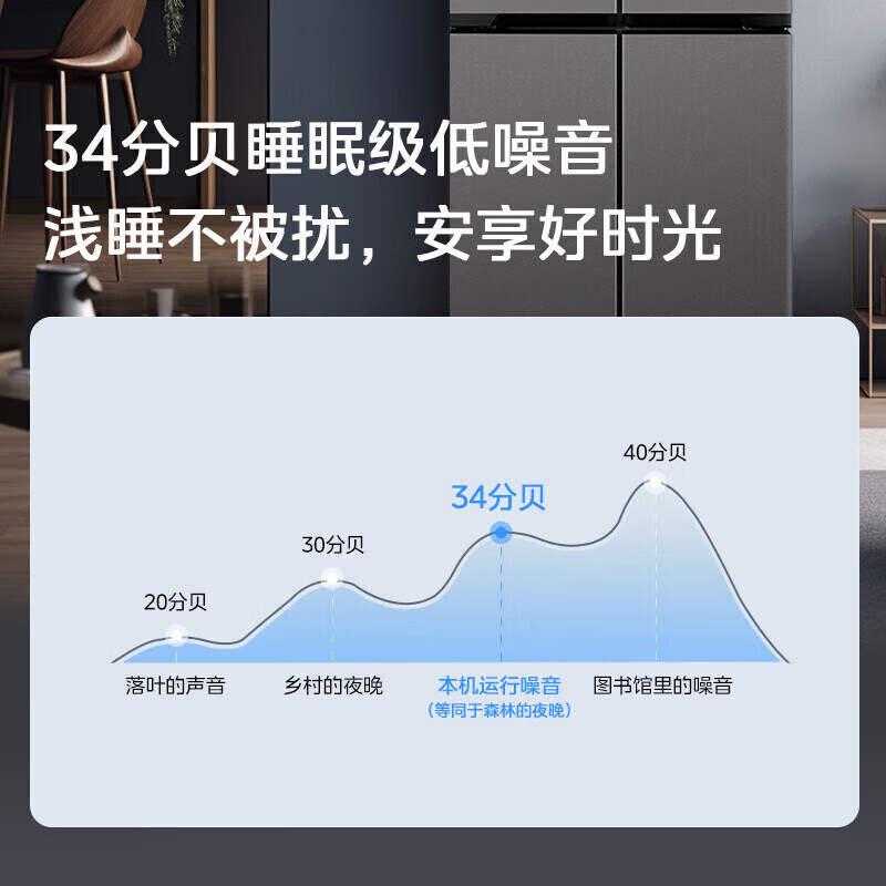 Refrigerator produced by Midea has been subsidized by 20%. Air-cooled frost-free 525/539 liter cross-shaped double-opening four-door household energy-saving refrigerator dual-inverter first-class energy-efficiency commercial refrigerator 406-liter ultra-thin and can be embedded. Hualing produced by Midea. Fast delivery nationwide. Fast delivery on the same day.