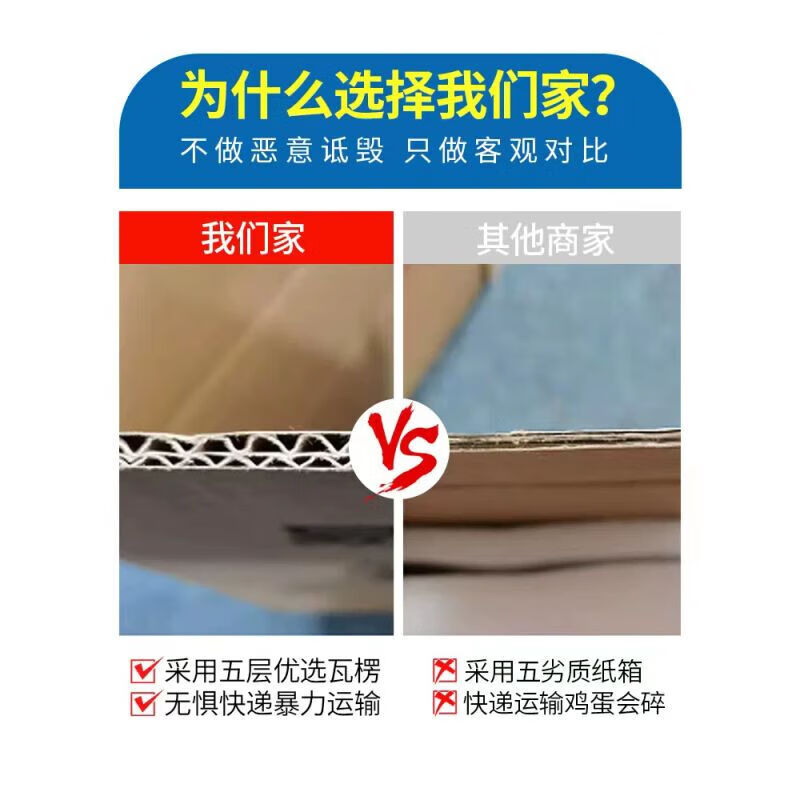 Customized pearl cotton egg tray 50 pieces packaging gift box anti-fall express delivery shockproof foam box large customization medium size 30 pieces-excluding carton