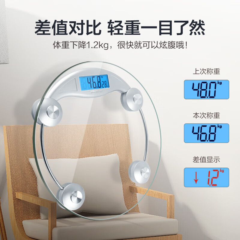 Xiangshan body weight scale electronic scale human body household accurate weighing scale high-precision human body scale round large scale surface backlight display gift