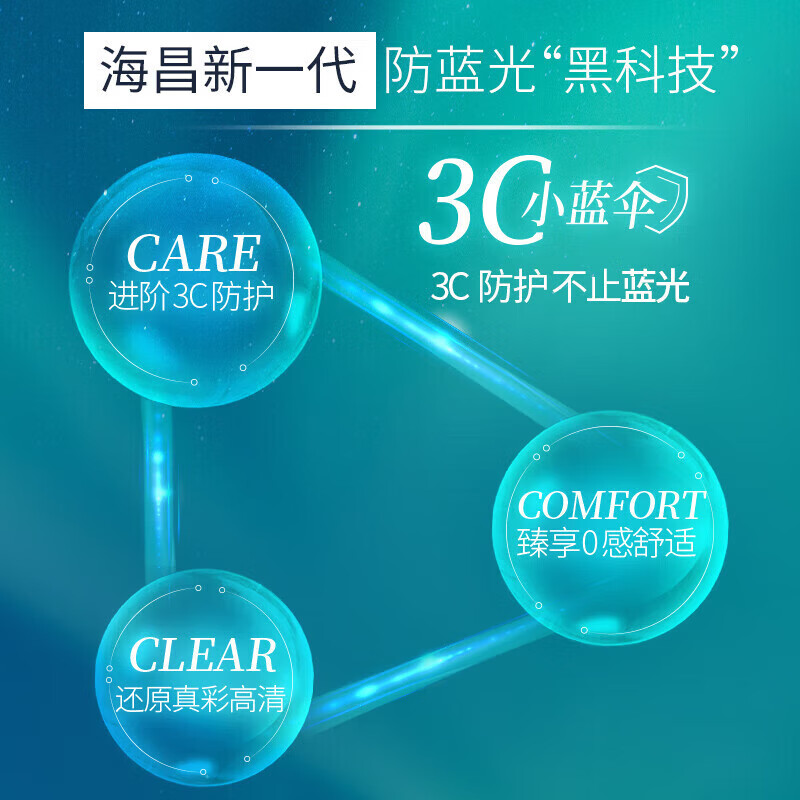 Haichang H2O anti-blue light half-year disposable contact lenses 2-pack 3Cblue transparent myopia glasses 600 degrees
