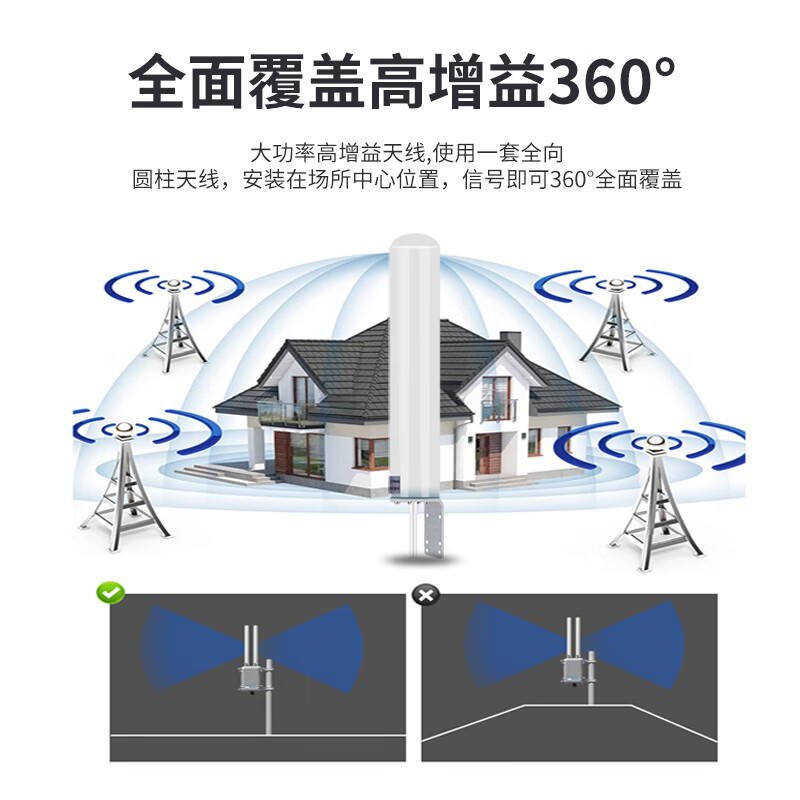 Fengyingzi 3G/4G/LTE barrel antenna mobile phone signal amplifier enhanced receiving antenna universal for three networks SMA inner pin interface 10 meters FYZ-PT1113