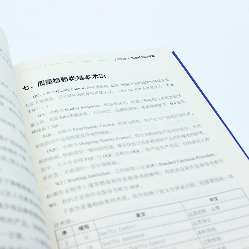 Quality management practical methods, techniques and tools are all you need