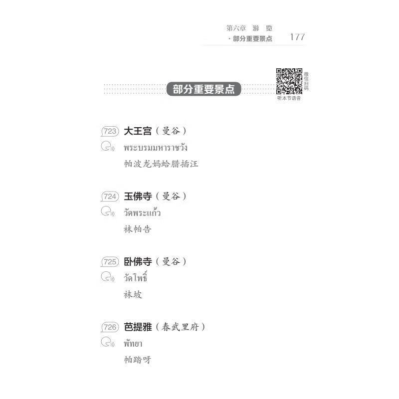 900 Thai Sentences Written by Li Chunxiao Guangxi People's Publishing House 9787219115718 Foreign Language Learning Books