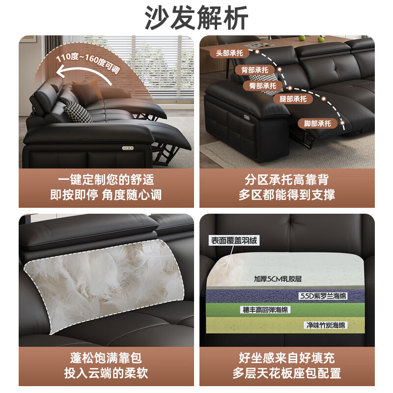 HODW Electric Functional Sofa Zero Wall Lawrence Leather Sofa Living Room Italian Minimalist First Class Sofa 2025 3.15m Four-seater Double Electric Fully Covered 2.8mm First Layer Cowhide