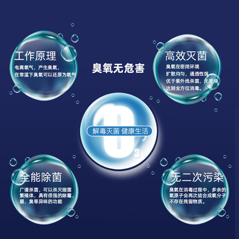 Menglaiduo refrigerator deodorizer deodorant oxygen preservation disinfection sterilizer deodorization freezing purifier room deodorization artifact deodorization expert active deodorizer