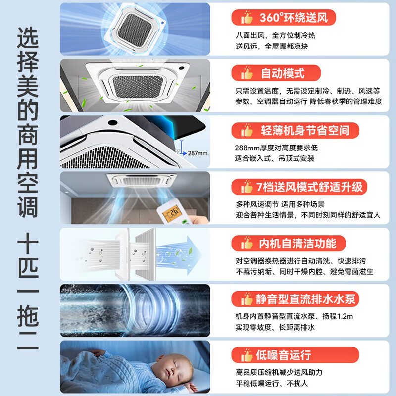 Midea MDV-250W/SN1-8R1P 10 HP one-to-two/three-day ceiling generator for commercial central air conditioner with inverter heating and cooling for shop 6 HP one-to-one/two ceiling generators embedded 380V 10 HP first-class energy efficiency one-to-two ceiling generators (bare machine does not include installation)