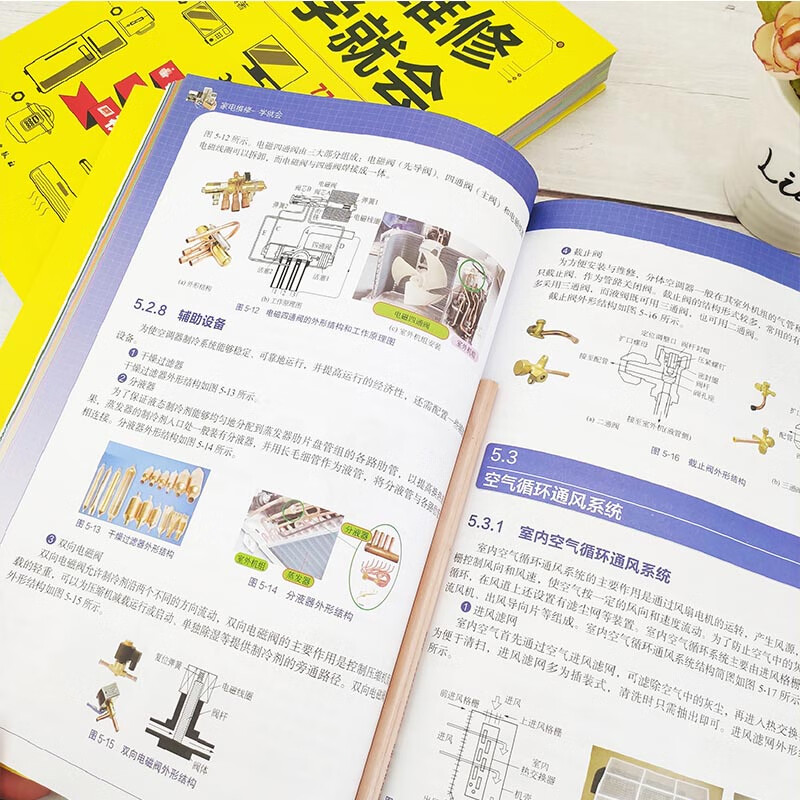 Learn Home Appliance Repair in One Step (full-color illustrations, case explanations, video teaching) 14 types of commonly used household appliances + 77 synchronous videos