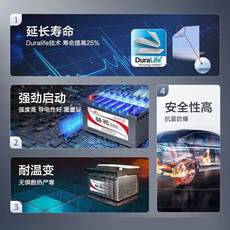 Camel Swan DF battery 12V car battery 45/55/60/70AH/L2400/55D23L/80D26 60AH Changan Yuexiang Auchan CX70/CS75