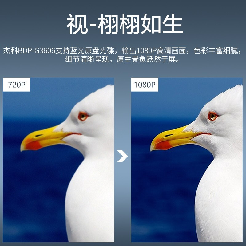 GIEC BDP-G3606 3D Blu-ray player HD DVD player CD player Home optical disc hard drive U disk player Home home theater playback