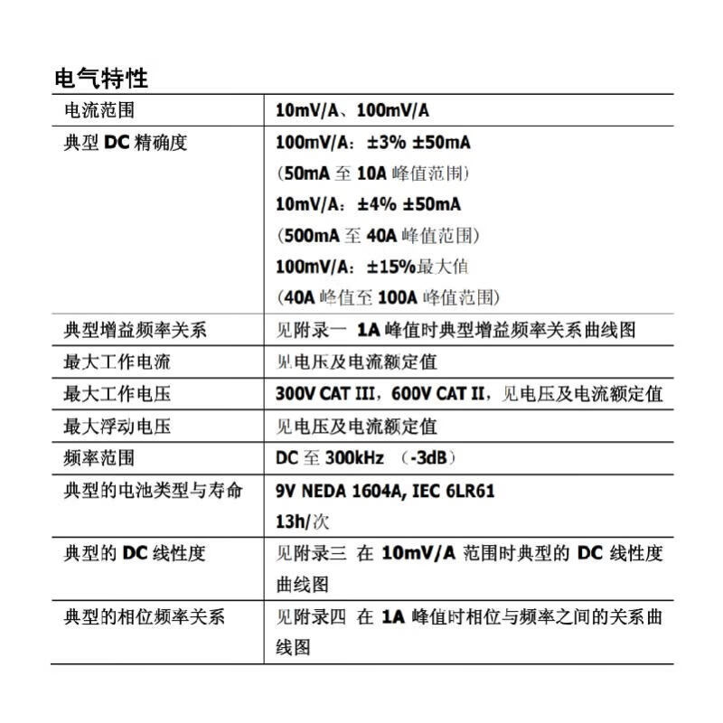 RIGOL Puyuan Precision Electric RP1000C series oscilloscope high-precision current probe AC/DC AC and DC current probe RP1001C (300KHz 100A DC)