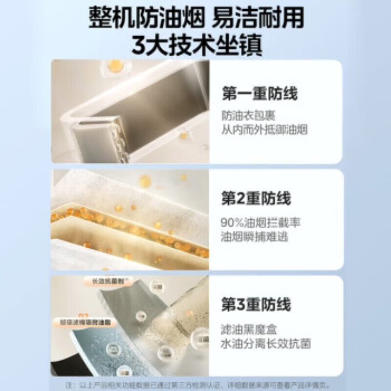 Midea Kitchen Cooling Kitchen Air Conditioner Special Ceiling Type 1.5 HP Inverter New Level Energy Efficiency Oil Smoke Prevention Large Cooling Capacity Household Air Conditioner Kitchen Special Energy Saving Large 1.5 HP First Class Energy Efficiency Embedded Gray Model