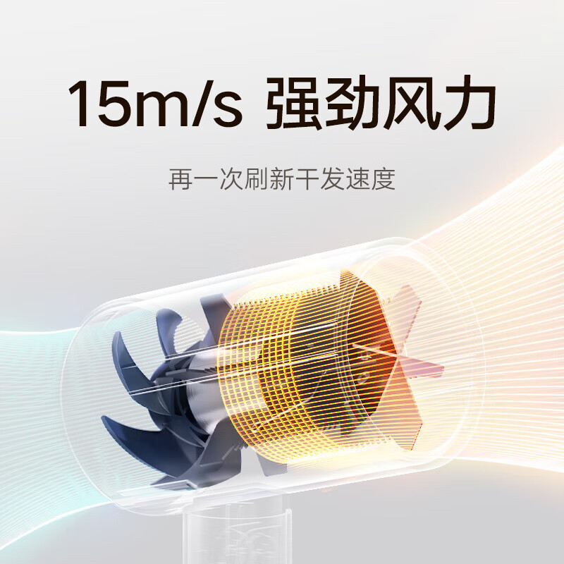 Mijia Xiaomi high-speed hair dryer H101 home multiple hair drying modes compact foldable negative ion hair care double over-protection Valentine's Day gift recommendation Mijia hair dryer H101 white