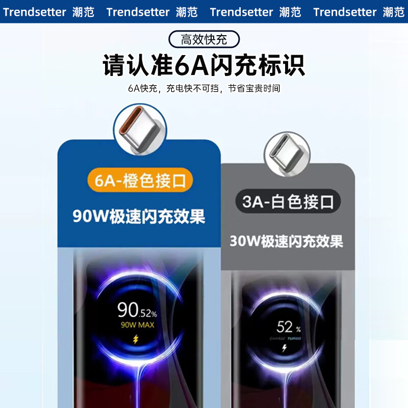 Chaofan Xiaomi data cable charging cable 90W120W fast charging 6A suitable for 17/15/14/13 Redmi turbo4/Note14/15/13/ultra/k70/k80/k90/pro