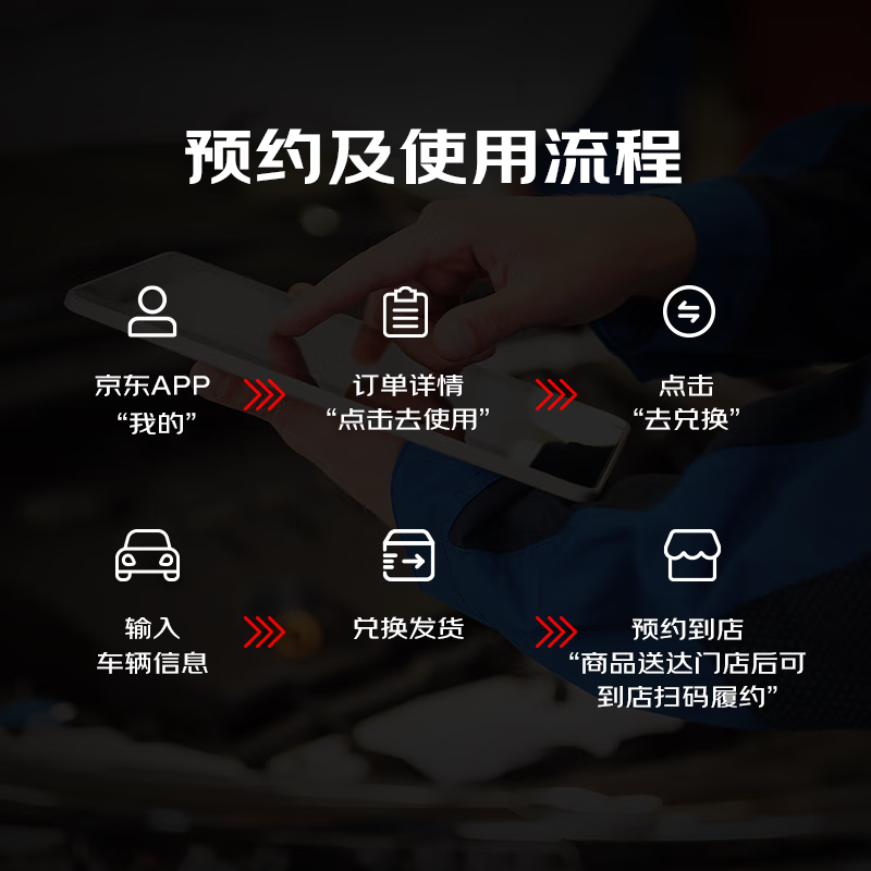 Jingdong Car Unified Carbon Reduction Advanced Fully Synthetic Gasoline Oil 5W-40SP Grade 6L Contains Machine Filter Pack Valid for 30 Days After Installation