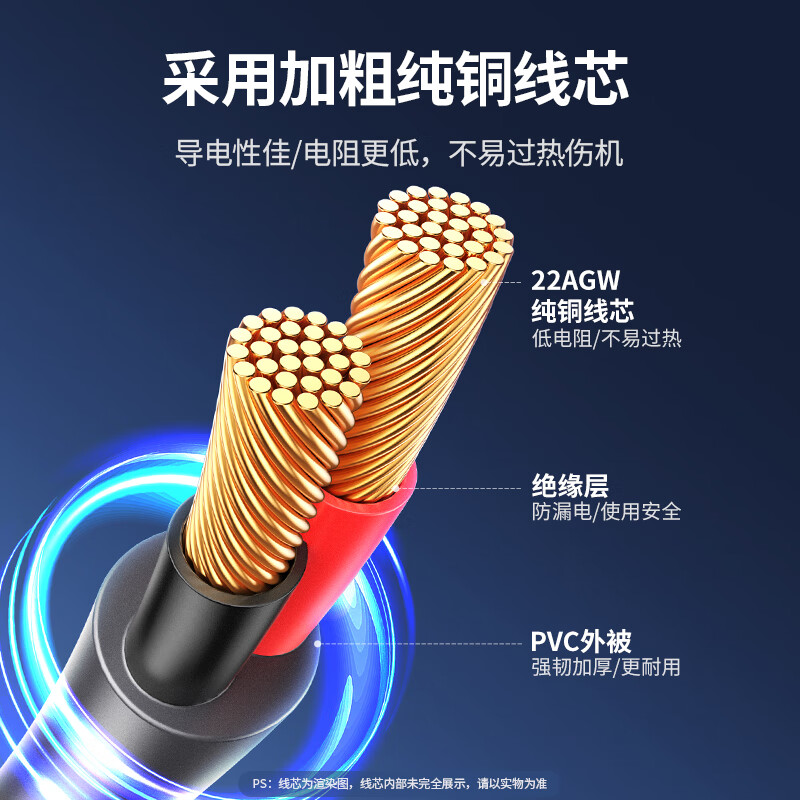 Green Alliance adapts to Dyson vacuum cleaner battery charger universal Dyson dysonV6/V7/V8 series battery power adapter vacuum cleaner accessories charging cable 1.8 meters 15757