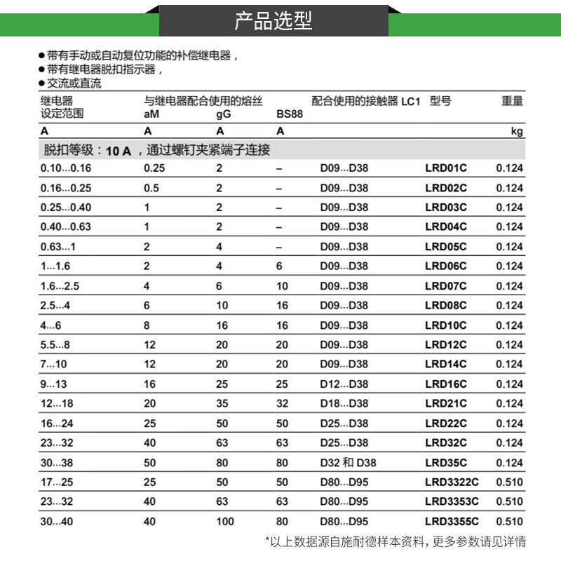 Schneider thermal relay LRD series D-type three-phase adapter LC1D AC contactor current overload protection LRD3357C 37-50A