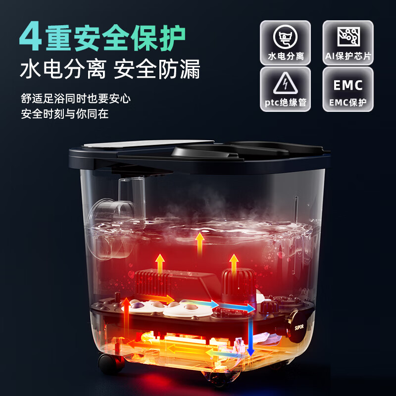 Supor foot bath tub with heated fully automatic massage footbath integrated 2025 electric intelligent constant temperature sterilization foot bath for home use as a birthday gift for parents. National subsidy for women. Exclusive model. Heightened deep bucket + 99.9% sterilization + constant temperature and quick heating + leakage protection. Practical Christmas and New Year gifts for mothers, elders, seniors, men, friends, husbands and wives.