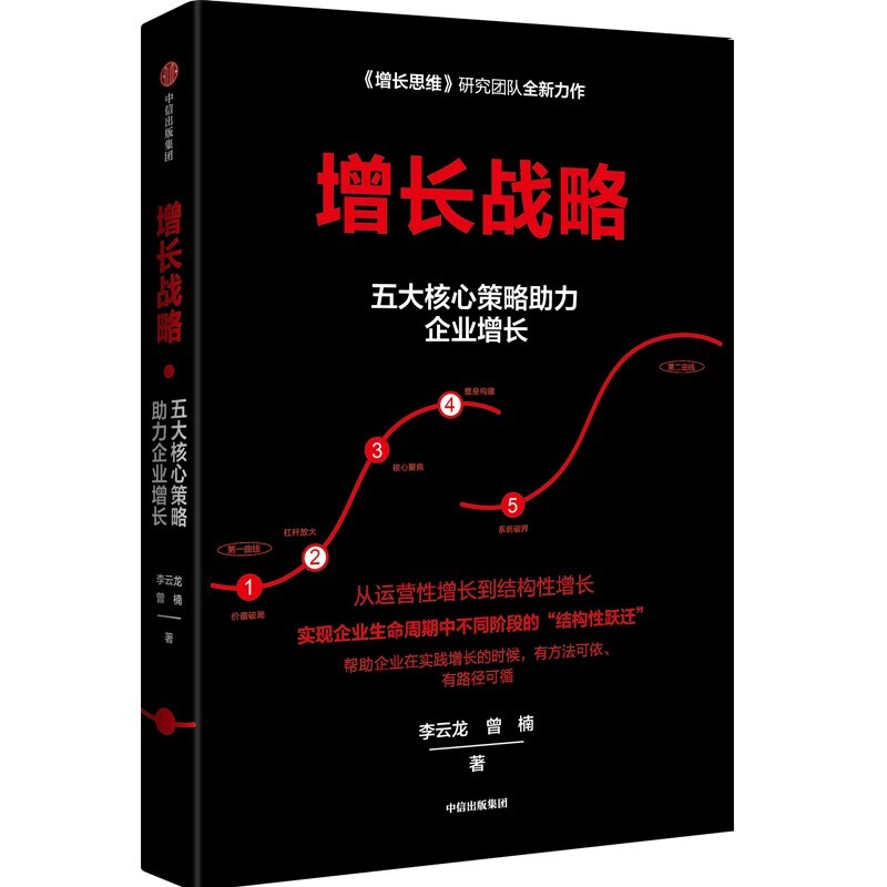 Growth Strategy Five Core Strategies Help Enterprise Growth Written by Li Yunlong and Zeng Nan Growth Thinking