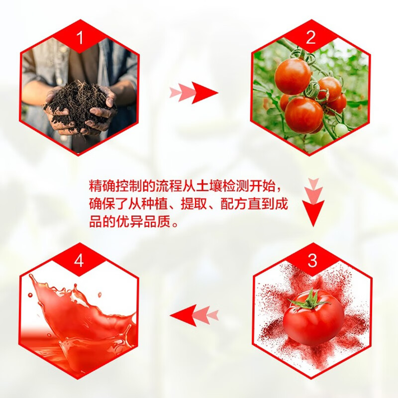 Tomson By-Health Lycopene Vitamin E Soft Capsules 60 Capsules Antioxidant for Middle-aged and Elderly Men