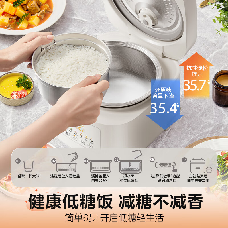 Midea low-sugar rice cooker rice cooker 0 coating 3 liters 2-3 people uncoated 316L stainless steel liner one-click firewood rice household multi-function MB-3E91LS
