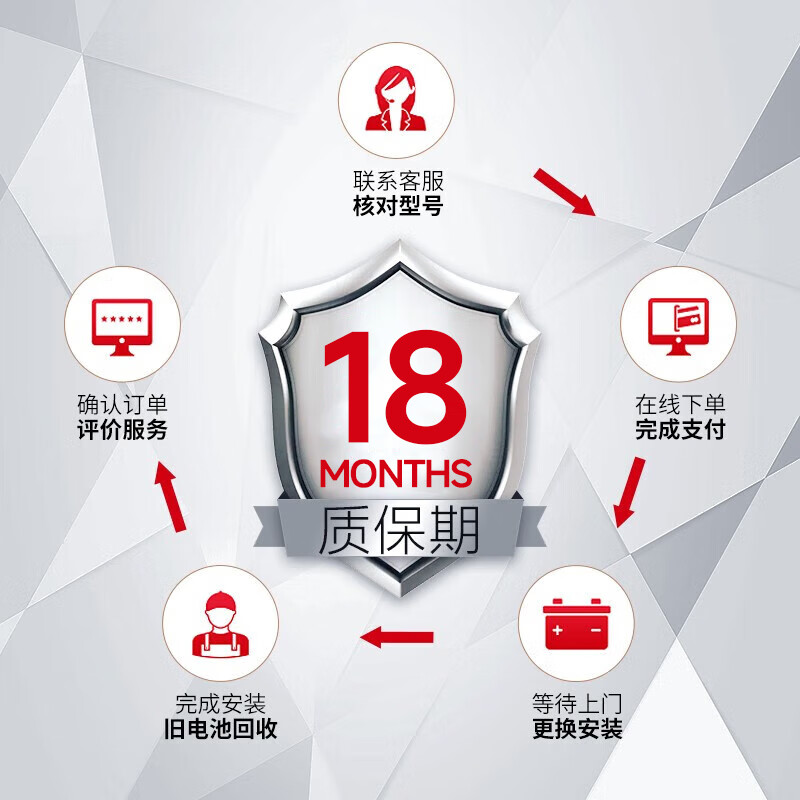 Camel car battery start and stop EFB70 suitable for Volkswagen Tourang Tiguan Tanyue Weiran Lanjing