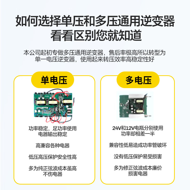 Xianniao car inverter 12V24V to 220V high power truck power conversion charger tricycle pure sine wave