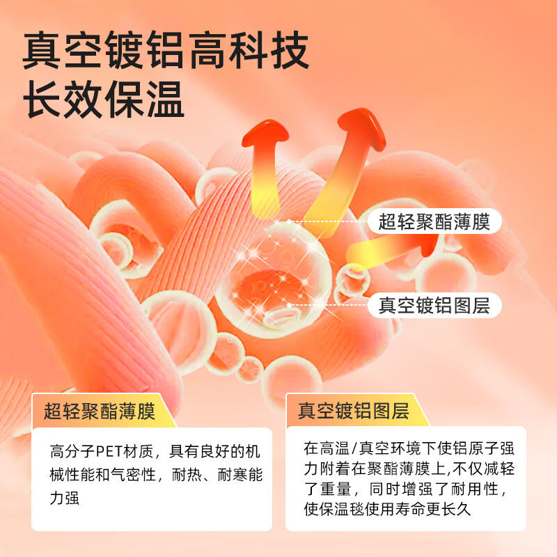 Blue sail medical (blue sail+) earthquake heavy rain search and rescue life-saving blanket emergency blanket insulation blanket outdoor equipment polyester film blanket outdoor equipment silver two-color 130*210cm 10 strips/bag