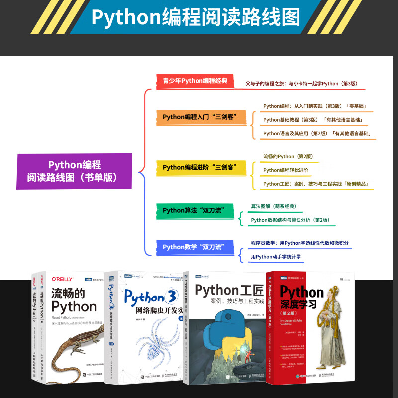 New edition of Python programming from entry to practice, third edition, Python book, self-study textbook for zero-based entry into Python, programming software development book, Python programming from entry to practice, third edition, introductory book